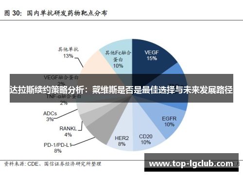达拉斯续约策略分析：戴维斯是否是最佳选择与未来发展路径