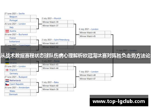 从战术数据赛程状态球队伤病心理解析欧冠淘汰赛对阵胜负走势方法论