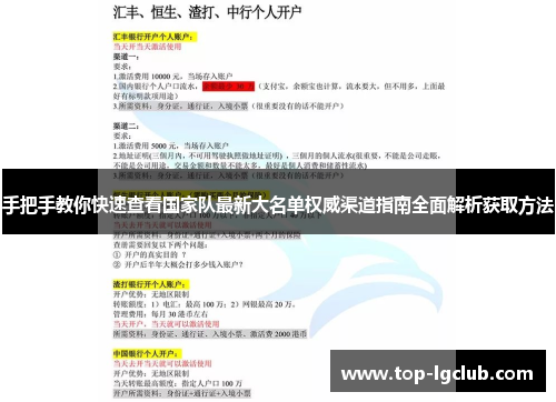 手把手教你快速查看国家队最新大名单权威渠道指南全面解析获取方法